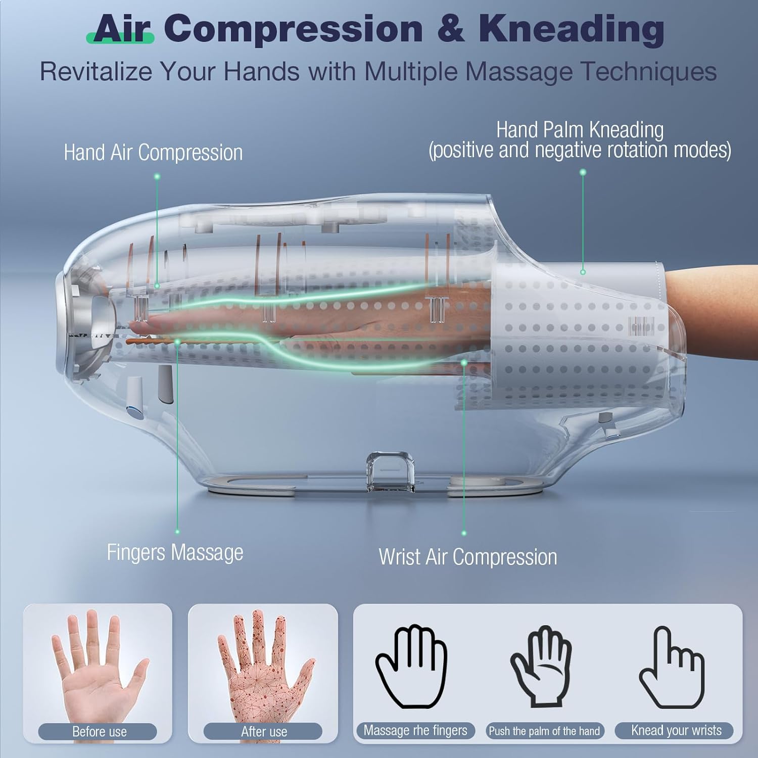 Hand Massager with Heat and Compression