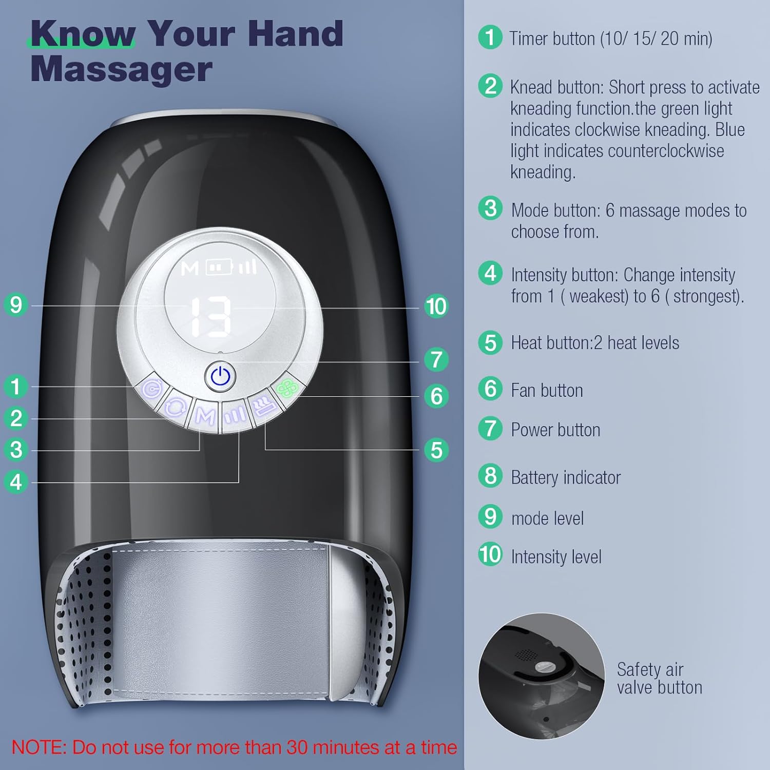 Hand Massager with Heat and Compression