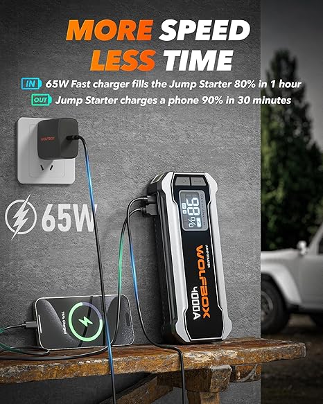 4000A Jump Starter,12V Car Battery Jump Starter